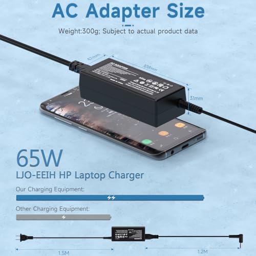 Power Up Your HP Laptop with Our 65 W High-Speed Charger – Ultimate Compatibility for 17 Series Models (17-ak, 17-by, 17-ca, 17-cn, 17-ar, 17-bs) – Safe, Reliable, and Efficient Charging Solution with Intelligent Protection Features!