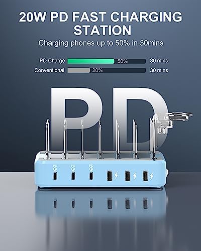 Ultra-Fast 6-Port Charging Hub – 100 W Multi-Device Power Station for i Phone, i Pad & Samsung – Triple PD USB-C Ports for Lightning Speed Charging – Compact, Modern Design with Advanced Safety Features – Perfect for Home Office Efficiency and Device Organization