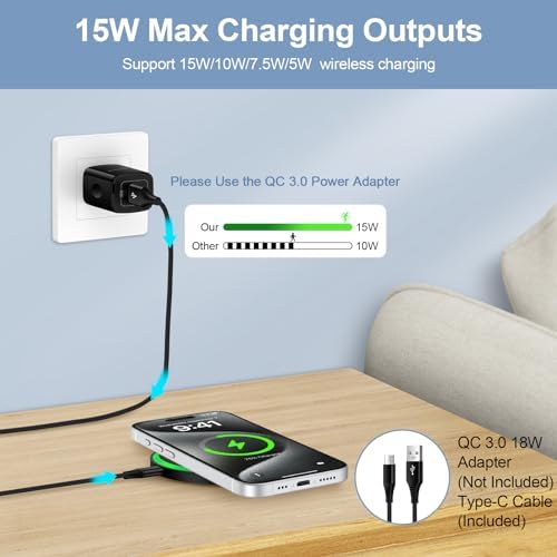 Dual Pack 15 W Fast Wireless Charger for Motorola Razr 2024/Edge 2024/G Power 2025 & Samsung S25 Ultra/Z Fold 6 – Efficient Charging Station with Sleek Design and Enhanced Safety Features for Home and Office Use