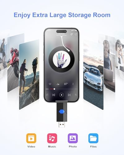 JUANWE 64 GB USB-C Flash Drive 3 Pack – Ultimate Dual USB-A & Type-C Storage Solution for Effortless Photo and Video Management, Retractable & Dustproof Design for Enhanced Durability and Speed, Perfect for Phones, Tablets, and Computers