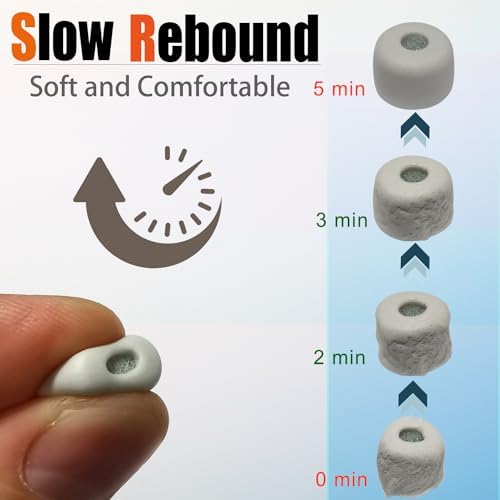 Ultimate Comfort Memory Foam Small Earbud Tips – Noise-Isolating Replacement Ear Tips with Advanced Filter Screen for Enhanced Audio Experience – 3 Pairs of Black Earphone Accessories for Superior Sound Quality and Compatibility