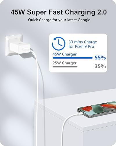 Revolutionize Your Charging Experience with the 45 W USB C Pixel Charger – Ultra-Fast Wall Adapter with 6 FT Type C Cable for Google Pixel, i Phone 16/15 Pro, Galaxy S25/S24, and More – Enhanced Compatibility, Safety Features, and Portability for On-the-Go Power!