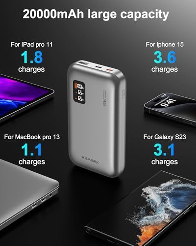 Asper X 20,000 m Ah Power Bank – 65 W USB-C Portable Charger for Fast Device Charging, Compatible with i Phone 16/15/14/13, Mac Book Pro/Air, Dell XPS, Galaxy S24, Steam Deck & More – Ultimate Travel Power Solution for Modern Electronics