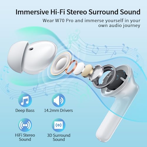 Advanced Bluetooth 5.4 Wireless Earbuds – Superior Deep Bass Audio with Noise-Canceling Mic, 38-Hour Battery Life, IPX7 Waterproof Rating, LED Battery Indicator – Optimized for Android & i OS, Tailored for Fitness Enthusiasts and Everyday Listening