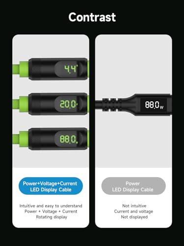Hagibis USB 4 Cable with LED Display – 240 W Fast Charging & 8 K@60 Hz Video Output for i Phone 16/15 Pro Max, i Pad, Mac Book Pro/Air – Ultimate Thunderbolt 4/3 Data Transfer Solution for Efficient Connectivity and Enhanced Performance