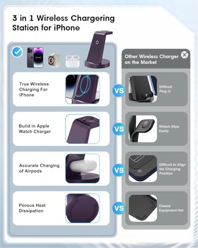 All-in-One 3-in-1 Wireless Charging Station for Apple Devices – Fast Charger Dock for i Phone 11-16 Pro Max, Apple Watch & Air Pods – Sleek, Compact Design with Enhanced Compatibility and Speed for Effortless Power Management