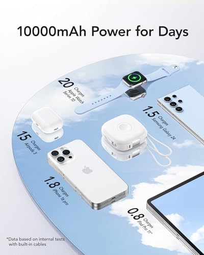 Ultra-Strong Magnetic Wireless Power Bank 10000 m Ah – 20 W Fast Charge Portable Charger for i Phone, Apple Watch, Air Pods & Android Devices – Built-in USB-C Cable, Smart LCD Battery Level Indicator & Lanyard for Effortless Travel Convenience – Essential Power Boost Companion for On-the-Go Charging