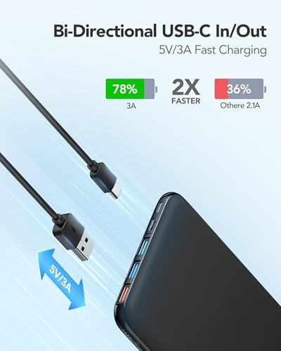 Charmast 26800 m Ah High-Capacity Slim Power Bank – 15 W Fast Charging Portable Charger for i Phone 16/16 Pro/16 Pro Max, i Phone 15/14/13/12, i Pad, Samsung & More – Ultimate Travel Essential with Multiple Charging Ports for On-the-Go Power