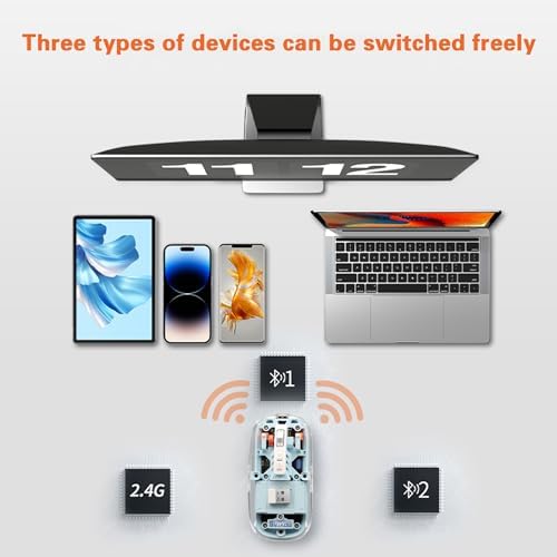 Sleek Gray Transparent Mini Silent Mouse – Rechargeable Type-C Wireless Mouse with Power Display & Magnetic Cover for Effortless Cleaning – Ideal for PC, Laptop, and Phone Use – Ergonomic Design for Ultimate Comfort