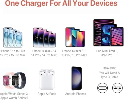 BLACK+DECKER 38 W Dual-Port Fast Charging Wall Adapter – Compact USB-C & Type C Quick Charge Power Supply with Qualcomm QC 3.0 – Perfect for Home, Office & Travel – Versatile PD Charger for Smartphones, Tablets & More