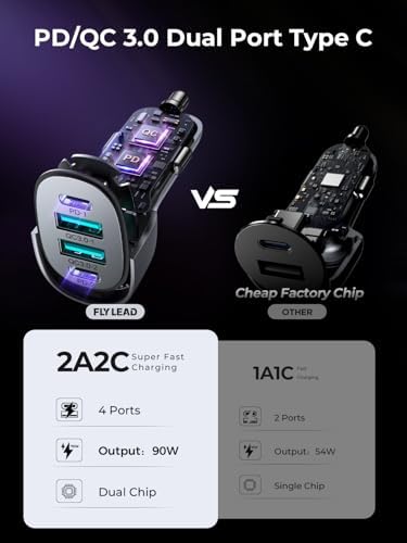 90 W 4-Port USB C Car Charger for i Phone 16/15/14/13/12 Pro Max – Fast Family Travel Charging Solution – Sleek Pink Cigarette Lighter Adapter for Multiple Devices – Ultimate On-the-Go Power for Road Trips and Adventures