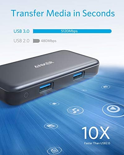 Anker 5-in-1 USB C Hub – Ultimate Power Adapter with 4 K HDMI, Dual USB 3.0 Ports, SD & micro SD Card Readers for Seamless Connectivity on Mac Book Pro, i Pad Pro, Pixelbook & More – Enhance Your Digital Experience with High-Speed Transfers and Stunning Displays