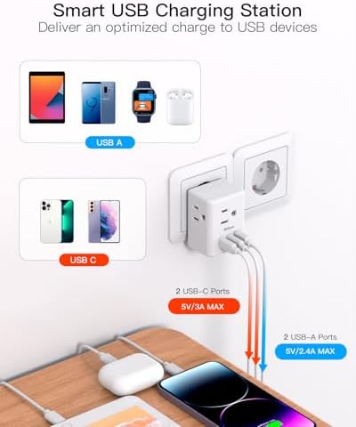 Universal European Travel Power Adapter with Dual USB-C Charging Ports – 3 Outlet Type E/F Plug for Effortless Device Connectivity in France, Portugal, Germany, and Beyond – Essential Travel Companion for Seamless Power and Fast Charging on Your European Adventures