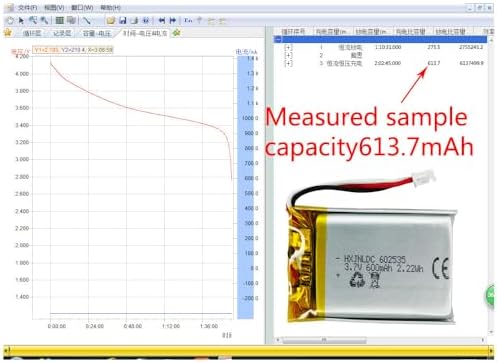 Upgrade Your Logitech Mouse Performance with the 602535 DC 3.7 V 600 m Ah Battery Replacement – Long-Lasting Power for MX Master & Anywhere Series, Effortless Installation for Enhanced Productivity and Compatibility