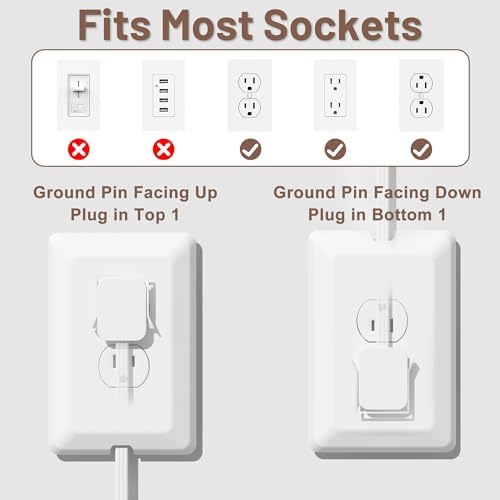 Ultra-Thin 3 FT Flat Plug Extension Cord with Baby-Proof Outlet Covers – Versatile 3 Outlet Power Strip for Safe Home Use, ETL Listed, Compact Cord Concealer Kit, 13 A 125 V 1625 W – Perfect for Kitchens and Tight Spaces, White Finish for Seamless Integration
