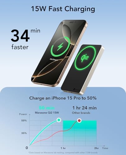 Ultra-Slim 8000 m Ah Mag Safe Battery Pack – Qi2 Certified 15 W Fast Charging Portable Charger for i Phone 16/15/14/13/12 – Comfortable Grip, Skin-Friendly Design in Desert Gold – Enhanced Compatibility with 20 W USB-C Port and Intelligent Temperature Control for Safety
