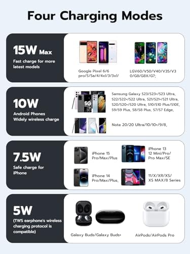 Enhanced Dual Pack Q Wireless Charger: 15 W Fast Charging Pad for i Phone & Samsung Galaxy – Qi-Certified Convenience for Home & Office, Compatible with Air Pods & Galaxy Buds, Sleek Design for Effortless Charging Solutions