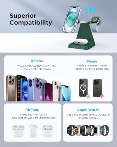 Revolutionize Your Charging Experience with the 3 in 1 Magnetic Wireless Charger – Fast, Compatible, and Space-Saving Solution for Smartphones, Smartwatches, and Earbuds