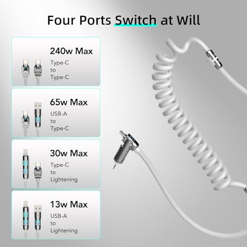 Ultimate 4-in-1 USB C Charging Cable – 6.6 Ft High-Power Type C to Type C Charger for i Phone 16/15/14 Pro Plus, i Pad, Mac Book Pro/Air – 240 W Fast Charge & Multi-Device USB-A Compatibility for Seamless Power Solutions