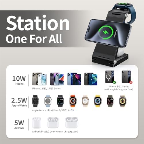 2025 Portable 3-in-1 Mag-Safe Fast Charging Station for i Phone, Apple Watch & Air Pods – Ultimate Travel Charger with Magnetic Design, Integrated Light, and Enhanced Compatibility for Modern Users – Ideal Gift for Tech Lovers