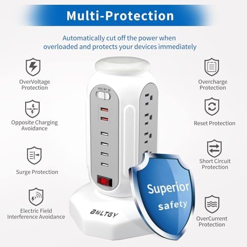 Ultimate Flat Plug Fast Charging Tower – 15 AC Outlets & 6 USB Ports (2 Fast Charge) – Compact Surge Protector Power Strip with 6.5 FT Extension Cord for Home, Office, and Dorm Room – Maximize Charging Efficiency and Enhance Safety
