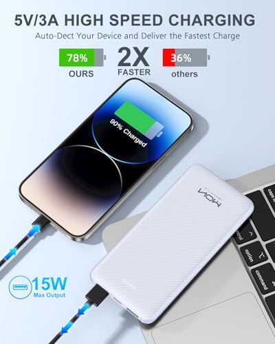 Ultra-Slim 10000 m Ah Power Bank – Fast Charging USB-C Portable Charger for i Phone 15/14/13/12, Galaxy S24/S23/S22, i Pad, Pixel – Lightweight External Battery Pack for On-the-Go Charging Solutions