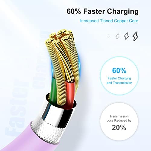 6-Foot Apple MFi Certified Charging Cable – 3 Pack Lightning to USB Cords for Fast Charging i Phone 14/13/12/11/XS/XR/i Pad – Durable Design with Extended Reach for Effortless Device Use – High-Speed, Reliable Connection for Home, Office, and Travel