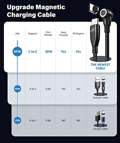 Experience Unmatched Versatility with A.S 9 PIN Magnetic Charging Cables – 3 Pack (3 ft, 6 ft, 6 ft) – 60 W PD Fast Charging Type C Magnet Charger for USB C, Micro USB, i-Products – Durable Nylon-Braided Design for Enhanced Longevity and Hassle-Free Data Syncing – Perfect for Home, Office, and On-the-Go Charging Solutions