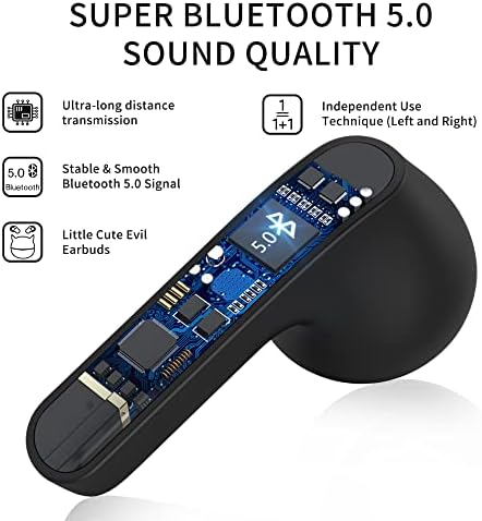 Kids’ Bluetooth 5.1 Wireless Earbuds – Adorable Waterproof Earphones with Dual Mics, 36-Hour Playtime, Hi-Fi Stereo Sound, and Gaming Mode – Perfect for Active Young Listeners and Learning on the Go