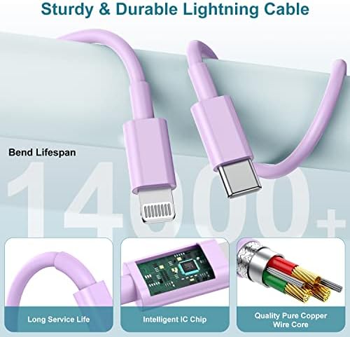 MFi Certified 20 W USB-C to Lightning Fast Charger for i Phone 14/13/12 – 6 FT Durable Cable & Power Delivery Block in Stylish Blue – Ultimate Solution for Rapid Charging of All Apple Devices Including i Pad Pro, XS, XR, 8 Plus – Optimized for Reliability and Speed