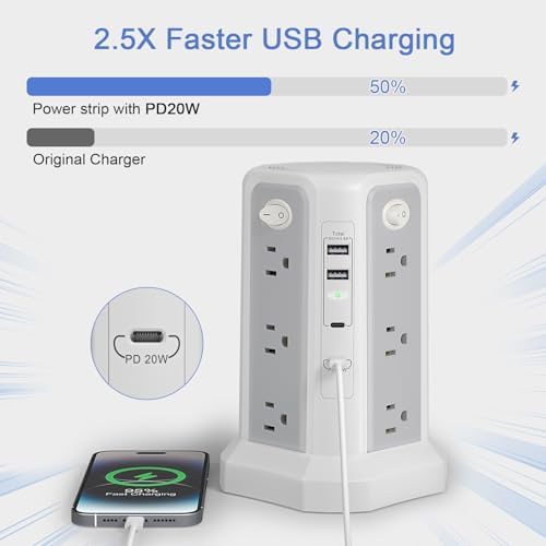 Maximize Power Distribution with the PASSUS Surge Protector Tower – 12 AC Outlets, 5 USB Ports Including 18 W USB C, 10 FT Extension Cord, Space-Saving Flat Plug, Overload Protection for Home and Office Use – Ideal for Multiple Devices and Rapid Charging Solutions