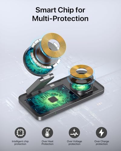 Versatile Foldable 3-in-1 Wireless Charging Station for Apple Devices – Mag Safe Compatible Charging Dock for i Phone 16, 15, 14, 13, 12, Air Pods Pro, and Apple Watch Ultra – Fast, Efficient, and Compact Design in Sleek White Finish