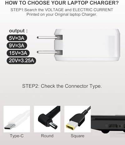 Rapid Charge 65 W Ga N Fast Charger for Samsung Galaxy Book Pro & Notebook Series – Lightweight USB-C Power Adapter with Enhanced Efficiency for Home, Office, and Travel – Ideal for NP950 QDB, NP930 QDB, NP935 QDC Models
