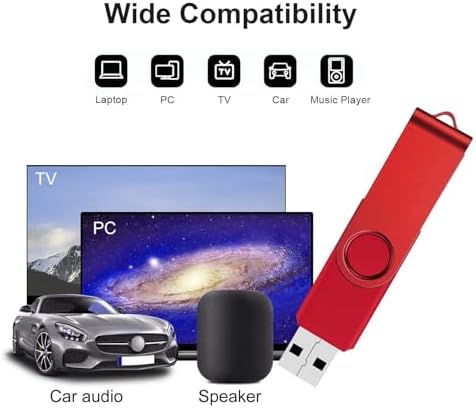 FEWINA 2 GB USB Flash Drive Bulk Pack – 20 Swivel Memory Sticks for Effortless Data Storage & Transfer – Reliable USB 2.0 Jump Drives for Personal, School & Business Use – Compact & Durable Backup Solution in White