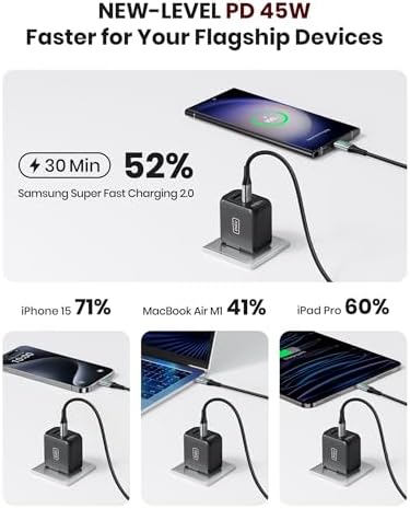 INIU 45 W USB C Fast Charger – Compact Dual Wall Adapter with Samsung Super Fast Charging 2.0, PD Technology for Rapid Power Delivery to i Phone 16/15 Pro, Samsung S23/S22 Ultra, Mac Book Air & More – Travel-Friendly Design with Foldable Prongs for Enhanced Portability and Safety
