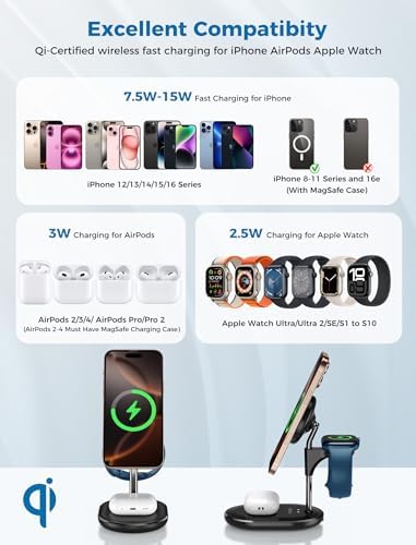 All-in-One Wireless Charging Station for Apple Devices – 15 W Fast Qi-Certified Mag-Safe Charger for i Phone 16, 15, 14, 13, 12, Apple Watch & Air Pods – Adjustable Viewing Angle, Ideal Gift for Women – Enhance Your Charging Efficiency and Style