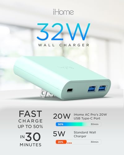 i Home 32 W AC Pro Multi-Port USB Wall Charger Block – Fast Charging Station with 1 USB-C and 2 USB-A Ports for Universal Device Compatibility – Compact, Efficient Power Hub for Home, Office, and Travel