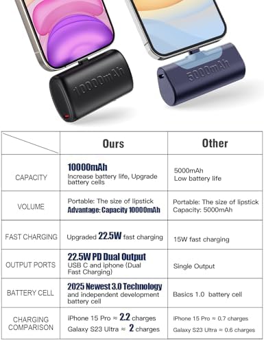 Ultra-Compact 10,000 m Ah Mini Power Bank with Fast Charge Technology – Integrated USB-C & i Phone Charging Cable Hidden in Lanyard – LCD Battery Status Display – Travel-Friendly Lipstick Design for Quick On-the-Go Power – Compatible with i Phone 6-16 Series, Samsung, Moto, LG & More – Charge Your i Phone to 60% in Just 30 Minutes – Perfect for Jetsetters and Daily Commuters