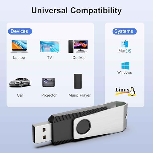 TOPESEL 10 Pack 16 GB USB 2.0 Flash Drives – Sleek Swivel Design for Effortless Data Transfer and Enhanced Compatibility – Ideal for Personal and Professional Use – Reliable Portable Memory Sticks in Classic Black – Perfect for Backups, File Sharing, and On-the-Go Storage