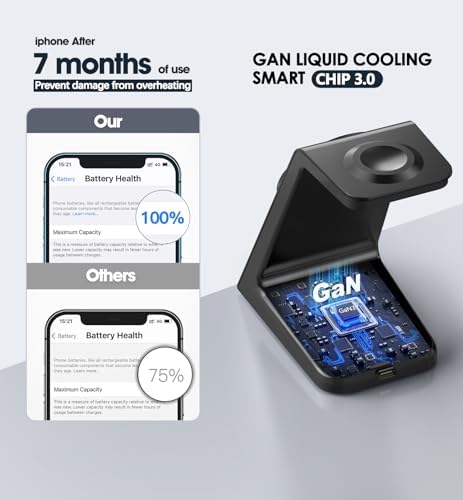Magnetic 3-in-1 Wireless Charging Station for Apple Devices – Fast 20 W Mag-Safe Charger Dock for i Phone 12-16, Air Pods, and Apple Watch – Sleek, Ergonomic Design for Clutter-Free Power Management and Enhanced Compatibility
