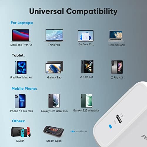 Power Lot 45 W Ga N USB-C Charger with 6 FT Cable – Ultra-Fast Charging for Galaxy S22/S21, Z Flip 5, Fold 5, i Phone 16, i Pad, Mac Book – Universal Compatibility & Advanced PD 3.0 Technology for Rapid Power Boosts
