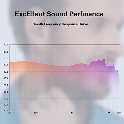 Experience Unmatched Sound Quality with JS01 Wired Earbuds – Hi-Fi In-Ear Monitors Featuring 10 mm Dynamic Drivers, Ergonomic Design, and QDC Detachable Cable for Versatile Connectivity – Stylish White Gold Finish with 3.5 mm Plug for Universal Device Compatibility – Perfect for Audiophiles Seeking Comfort and Durability