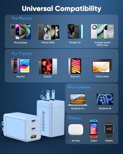 High-Power 160 W Ga N USB-C Charger Block – Versatile 3-Port Fast Charging Hub for Mac Book, i Phone, Samsung Galaxy & More – Dual 65 W Output with QC3.0 for Rapid Device Charging – Compact Foldable Design Ideal for Travel & Home Use – Ultimate Universal Compatibility in Modern White Finish