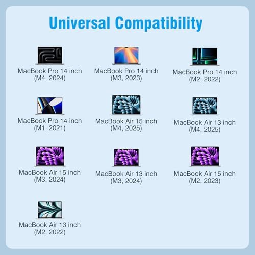 Advanced 70 W USB-C Fast Charger for Mac Book Air & Pro – Ultra-Durable Charging Adapter with 6.6 FT Braided Cable & LED Indicator – Optimal Safety Features & Extended Battery Life for M1, M2, M3, M4 Models – Perfect for 2021-2025 Mac Book Series