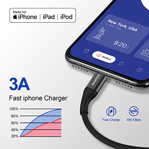 Premium Apple MFi Certified 4 Ft Lightning Cable 2-Pack – Fast Charging USB A to Lightning Braided Cable for i Phone 14/13/12/11/XS/XR/8/7/6/5 – Durable Woven Design for Enhanced Longevity & Car Play Compatibility – Sleek Black Finish