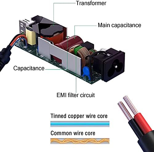 Reliable 65 W Acer Laptop Charger – Optimized Power Cord for Aspire, Chromebook, and Swift Models with Enhanced Compatibility and Speed – 19 V 3.42 A AC Adapter with Slim Tip Design for Efficient Charging and Dependable Performance – Perfect Replacement for N15 Q8, N15 Q9, A515 Series, and More – Experience Unmatched Reliability and Convenience with Our Premium Charger – 100% Satisfaction Guarantee Included for Peace of Mind