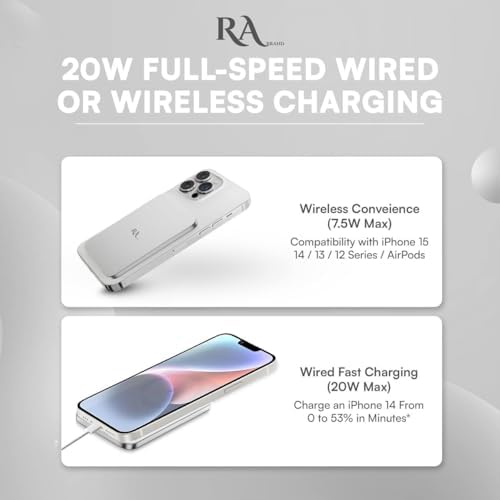 Ultra Slim Magnetic Power Bank for i Phone 16/15/14/13/12 – Fast Wireless Charger with 5000 m Ah Capacity, Mag-Safe Compatible, Lightweight Design for On-the-Go Charging, Perfect for Daily Use and Emergencies