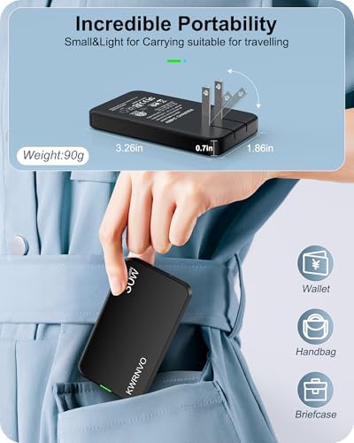 Sleek Purple 65 W Ga N Multi-Port USB Wall Charger – Ultra-Slim Travel Adapter with Dual Type-C & USB-A Ports for Rapid Charging of Mac Book Pro, i Phone 16/15/14, i Pad Pro, and Pixelbook – Compact, Stylish, and Versatile Power Solution for All Devices