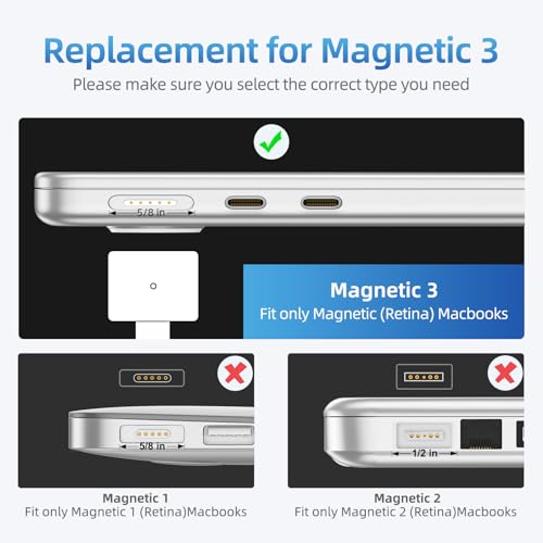 140 W USB-C Magnetic Charger Cable (2 M/6.6 ft) for M4 Mac Book Air & Pro – Fast Charging Solution with Enhanced Safety and Compatibility for Models 2021-2025, Blue – Durable Design for Home & Office Use