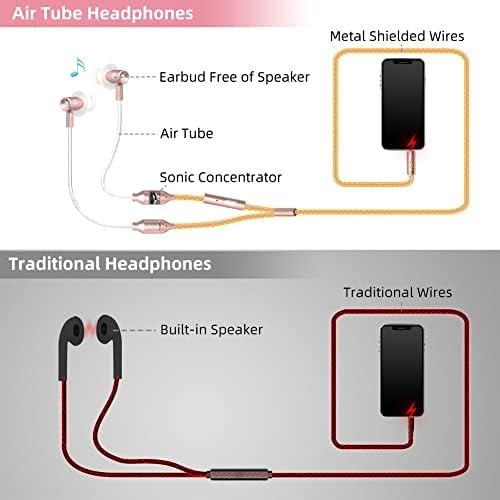 ibrain EMF-Free Air Tube Earbuds – Advanced Noise Cancelling Wired Headphones with Built-in Microphone for Safe and Superior Sound – Ergonomic Comfort for Music and Calls – Sleek Black Aesthetic for Everyday Use